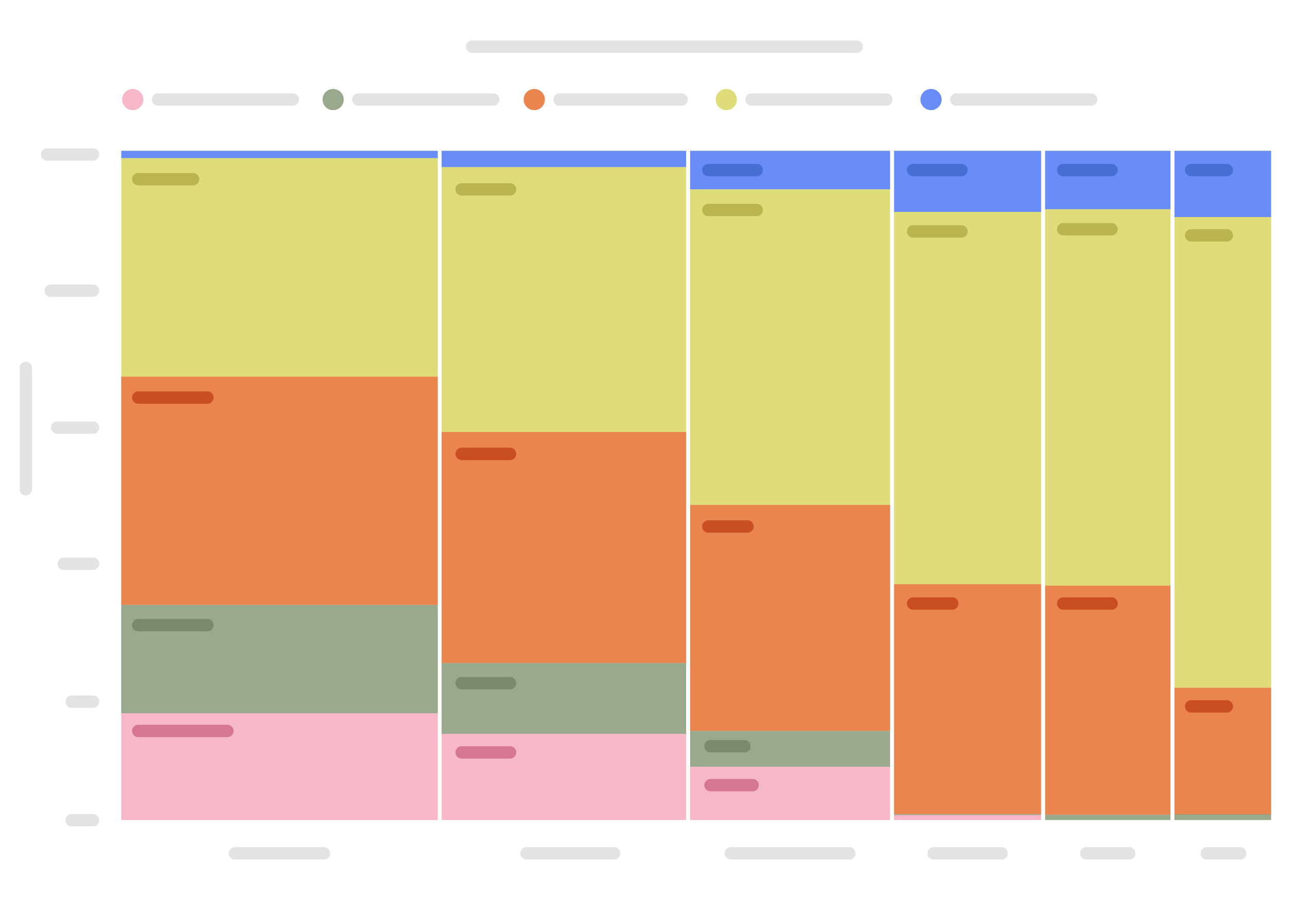 Mosaic Chart