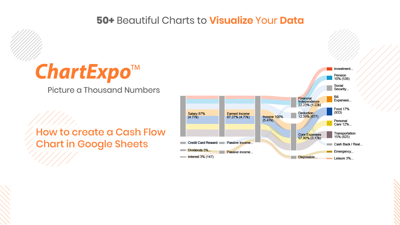 Sankey Diagram