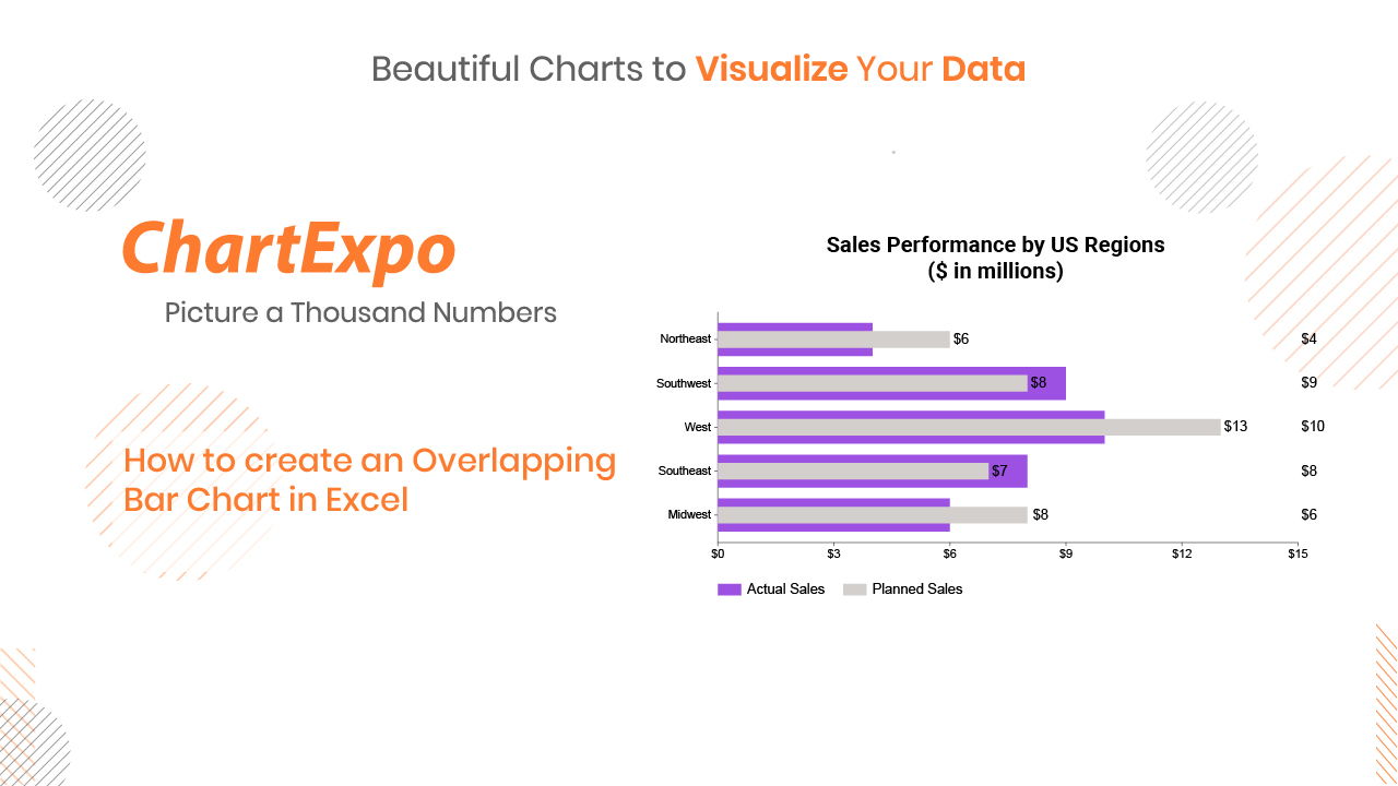 Overlapping Bar Chart