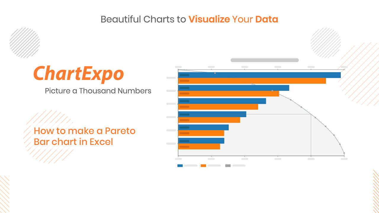 Pareto Chart