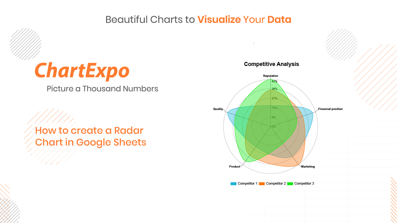 Radar Chart