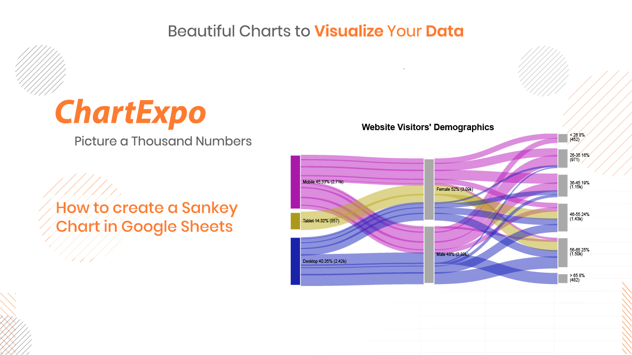 Sankey Diagram