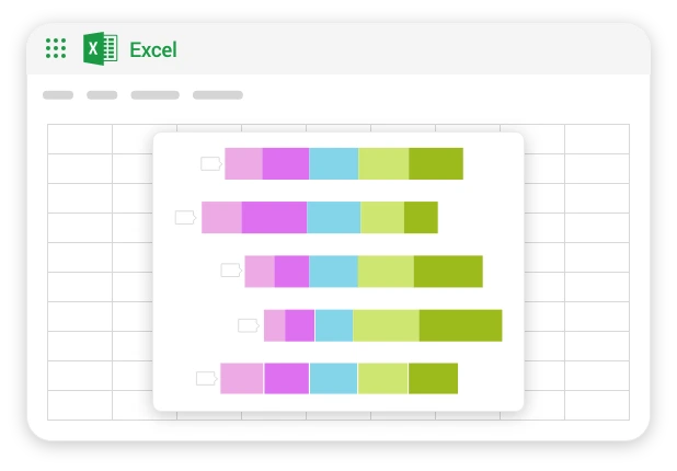 Likert Chart