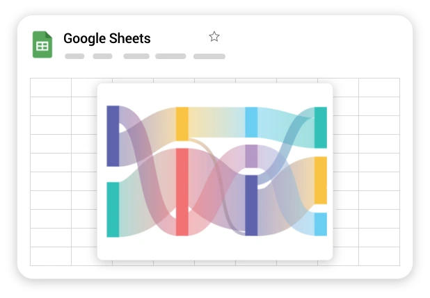 Sankey Diagram